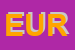 Logo di EUROCREDITO SNC