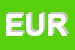 Logo di EUROSERVICES