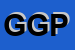 Logo di GIANNIORIGONI GRIPPO e PARTNERS