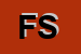 Logo di FULCROS -SRL