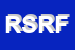 Logo di ROCA SAS DI ROSSI FRANCESCO e C