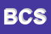 Logo di BI CONSUL SRL