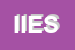 Logo di IES INSURANCE ENGINEERING SERVICES SRL