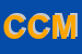Logo di CDP DI CAPOZZA MARIA