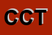 Logo di CENTRO CONTABILE TONINI SNC
