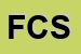 Logo di FCT CONSULTING SRL