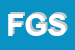 Logo di FIAT GESCO SPA