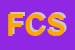 Logo di FIGER CONSULTING -SRL