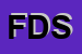 Logo di FISCAL DATA SRL