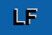 Logo di LUPIA FELICE