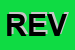 Logo di REVICONT SRL