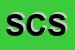 Logo di SPR CONSULTING SRL