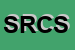 Logo di SERVIZI DI REVISIONE CONTABILE SRL
