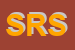 Logo di SINTESI e RISORSE SRL