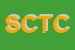 Logo di STUDIO CABRI TESTA -COMMERCIALISTI ASSOCIATI