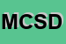 Logo di MDM COMMUNICATIONS SAS DI DE MASI MASSIMO e C