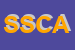 Logo di SAAG SOCIETA-COOPERATIVA ARL SIGLABILE SAAG COOP ARL