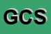 Logo di GLOBAL COMMUNICATION SRL