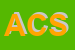 Logo di ACTA CONSULTING SRL