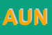 Logo di AZIENDA USL N1