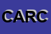 Logo di CONTACTA DI ASSOM RICCARDO e C SAS
