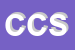 Logo di CORTESE CONSULTING SRL