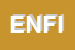 Logo di ENFIP-ENTE NAZ FENAPI ISTRUZIONE PROFESSIONALE SEDE REGIONALE