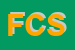 Logo di FINANZA CONSULTING SRL