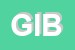 Logo di GIBI SAS