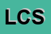 Logo di LABOR CONSULTING SRL