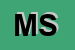 Logo di M e S SRL