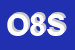 Logo di OPERA 88 SRL