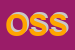 Logo di OSSOLA