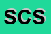 Logo di SQA CONSULTING SRL