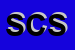 Logo di SELLA CONSULT SPA