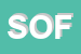 Logo di SOFOS