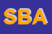 Logo di STUDIO BALDO e ASSOCIATI