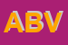 Logo di ABV SAS