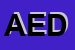 Logo di AED SAS