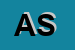 Logo di ACROS SAS