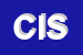 Logo di CISI