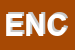 Logo di ENCO SRL