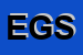 Logo di ESPRO GEO SRL