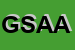 Logo di GEOTER STUDIO ASSOCIATO ASS