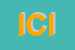 Logo di ICIS SRL