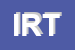 Logo di IRTECO SRL