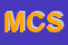 Logo di MT CONSULTING SRL