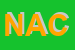Logo di NASI ANDREA CARLO