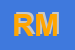 Logo di RASERO MASSIMO