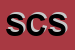Logo di SYNAREA CONSULTANTS SRL